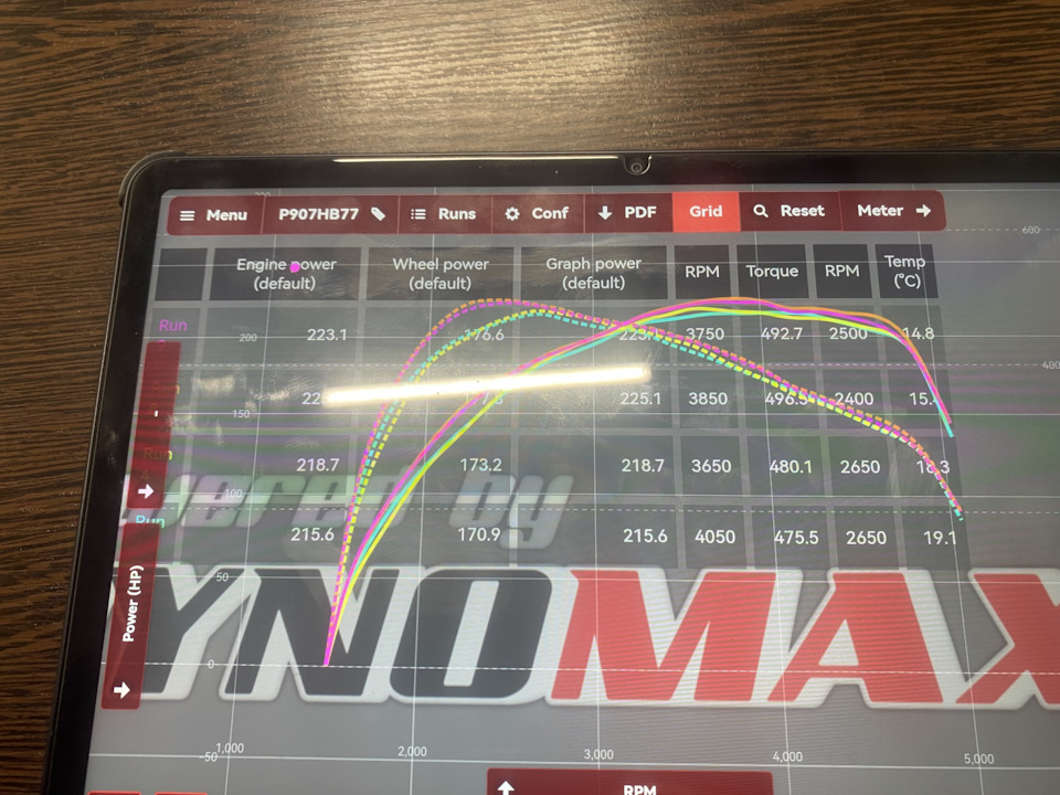 Стенд и новая прошивка — Opel Astra J GTC, 2 л, 2012 года | стайлинг ...