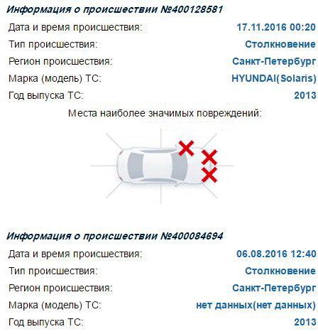 Выездная проверка автомобиля Hyundai SOLARIS — help-812.ru на DRIVE2