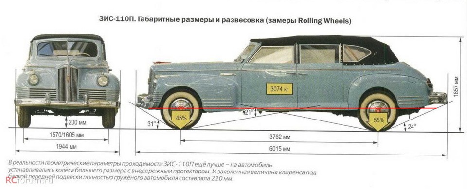 Чертеж зис 110