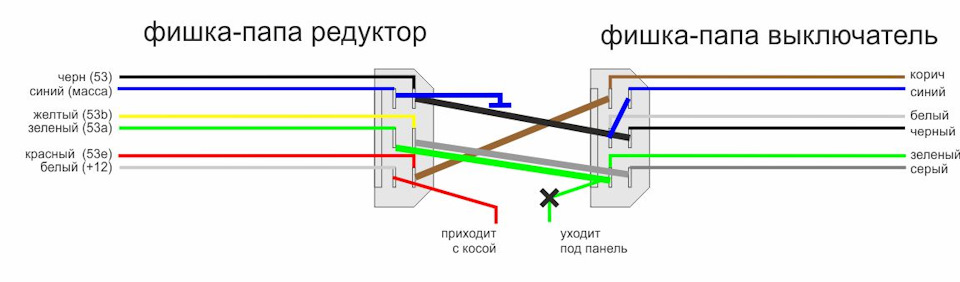 Схема автомобиля — Волга 3110