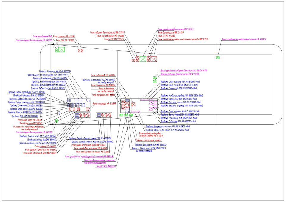 Схема реле и предохранителей на Монтеро/Паджеро спорт — Mitsubishi ...