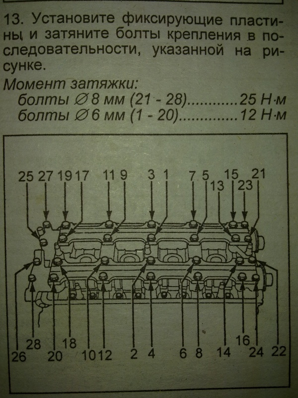 Момент затяжки toyota 4a fe