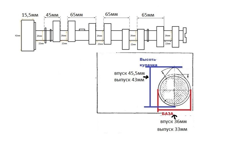 Схема регулировки клапанов на форд транзит