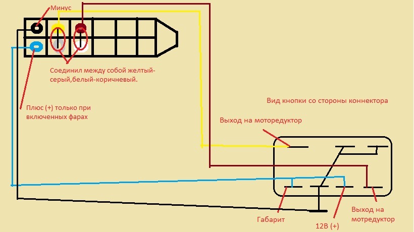 Распиновка фары газель 3302 старого образца