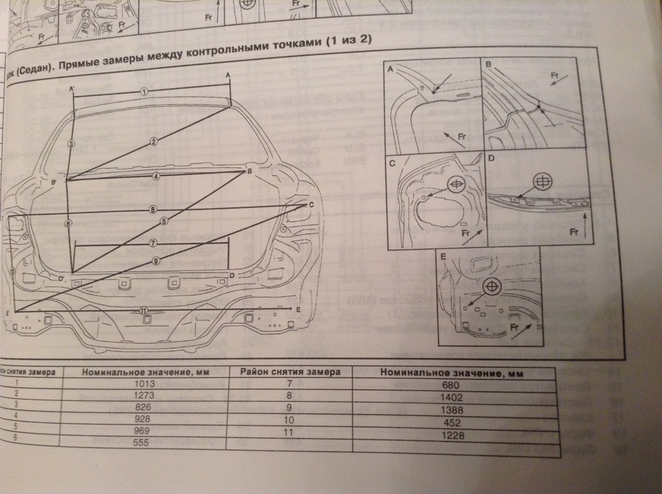 Длина мазда 6 gg. Мазда 6 gg габариты кузова. Геометрия кузова Mazda Demio 2003. Геометрия кузова Мазда 6 gg. Геометрия кузова Мазда 6 GH.