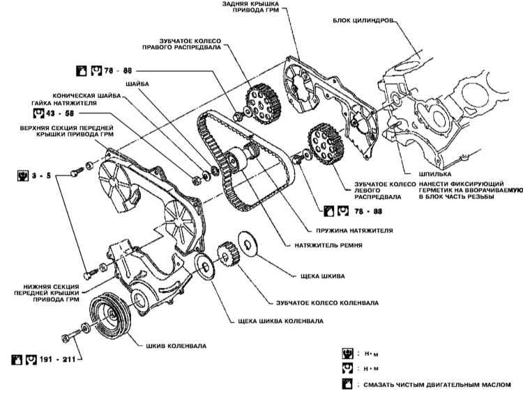 Ниссан патфайндер схема приводного ремня