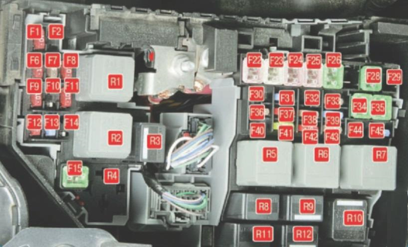 Моторный блок предов — Ford S-Max (1G)