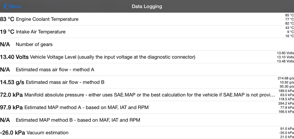 новые данные 5 — Toyota Land Cruiser 200