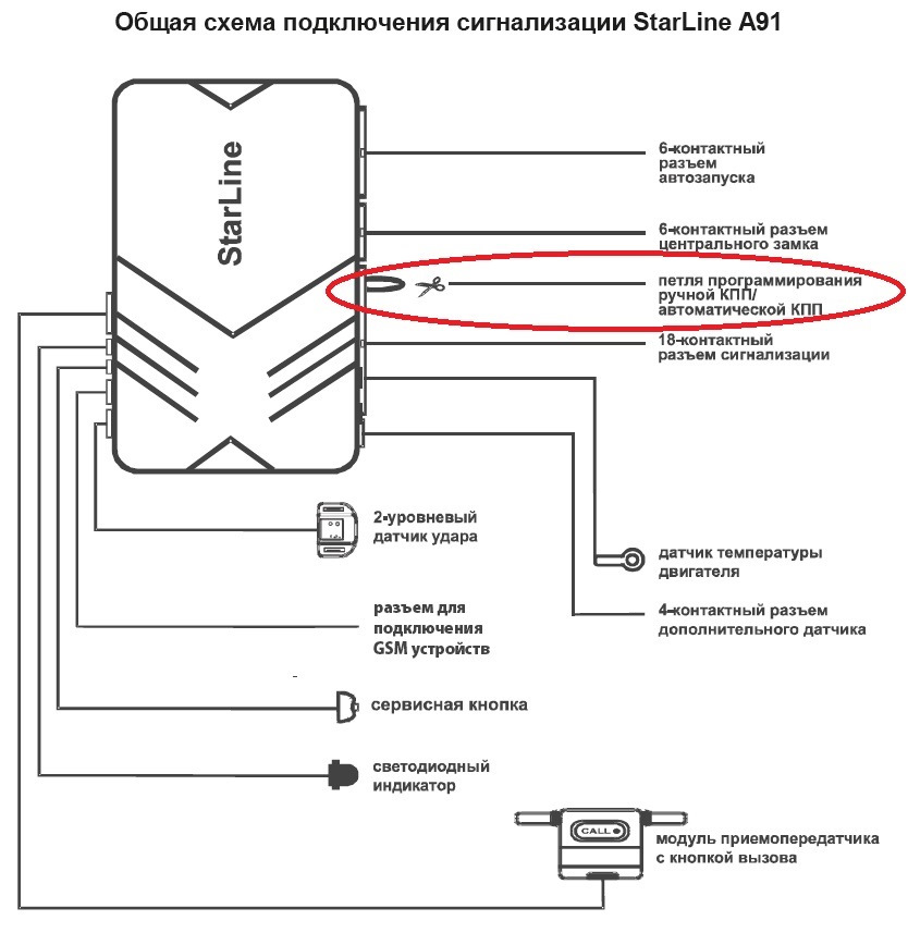 Схема старлайн в9