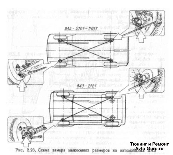 Схема кузова ваз 2101