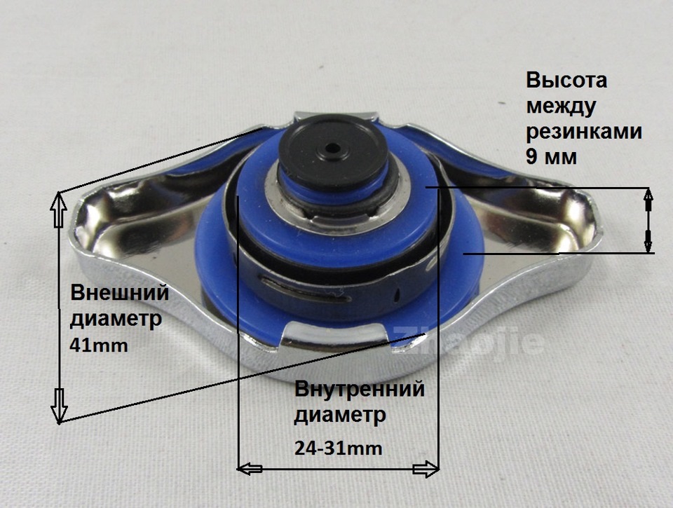 Принцип работы крышки радиатора тойота