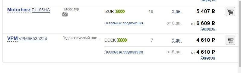 VPM96535224 Насос гидроусилителя VPM | Запчасти на DRIVE2