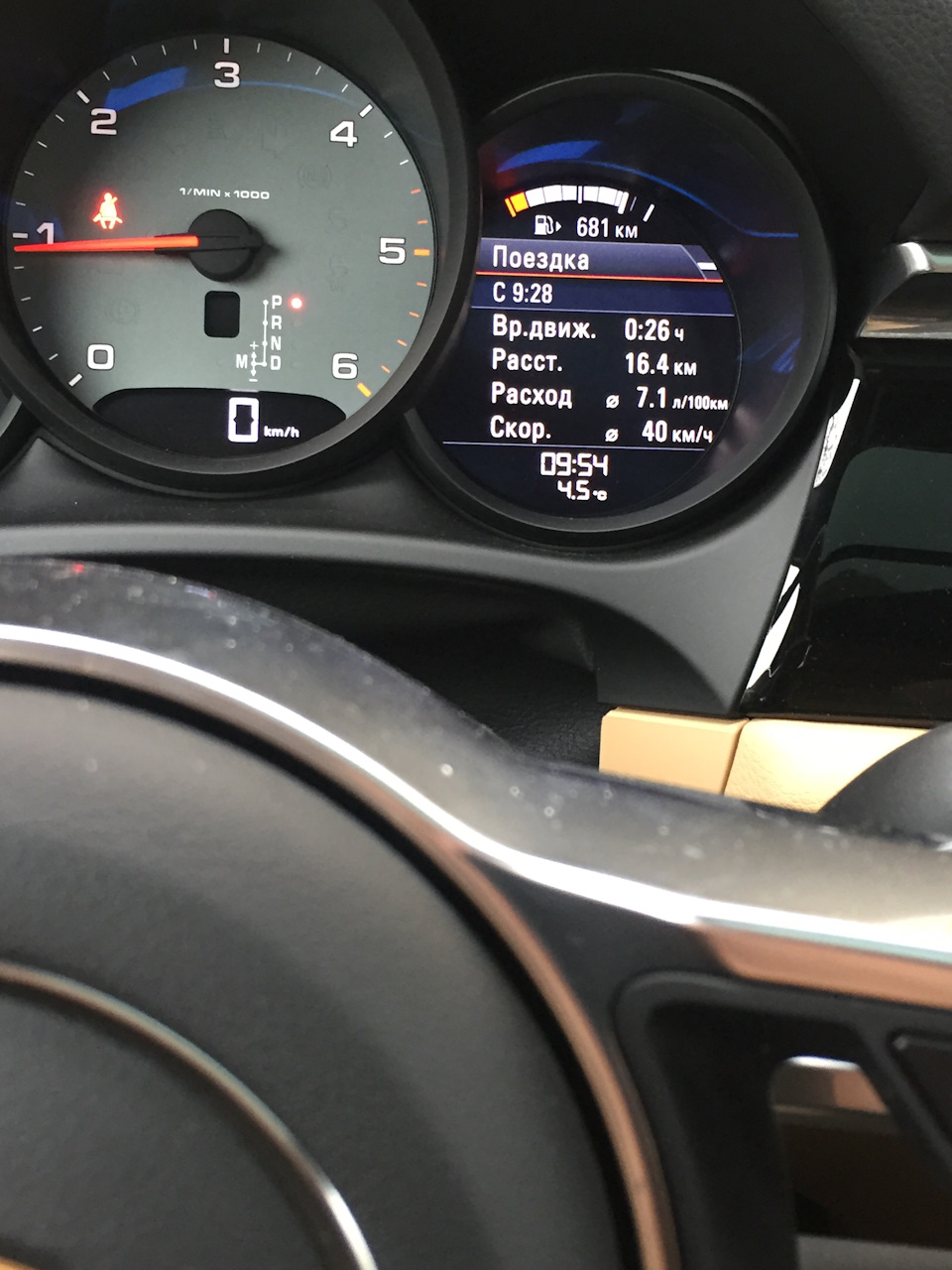 5. Расход порше. Расход порше. 6. Расход порше.