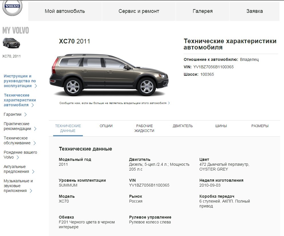 Данные автомобиля по вину. Вин номер Вольво хс70. Комплектация по VIN Volvo xc70. VIN номер Volvo xc70. Volvo xc70 вин номер.