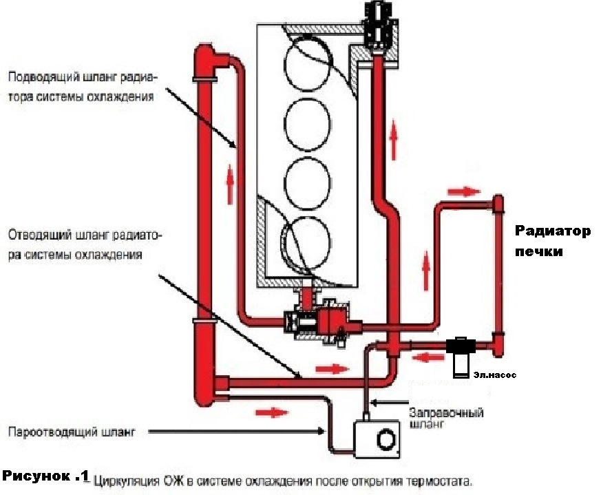 Система охлаждения лада гранта 16 клапанов с кондиционером схема