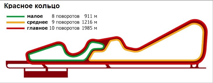 Красное кольцо картинка