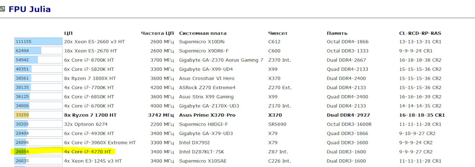 Fpu julia что это. Смотреть фото Fpu julia что это. Смотреть картинку Fpu julia что это. Картинка про Fpu julia что это. Фото Fpu julia что это