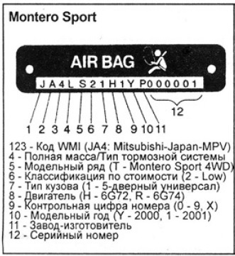 Что означает для монтеро. Смотреть фото Что означает для монтеро. Смотреть картинку Что означает для монтеро. Картинка про Что означает для монтеро. Фото Что означает для монтеро
