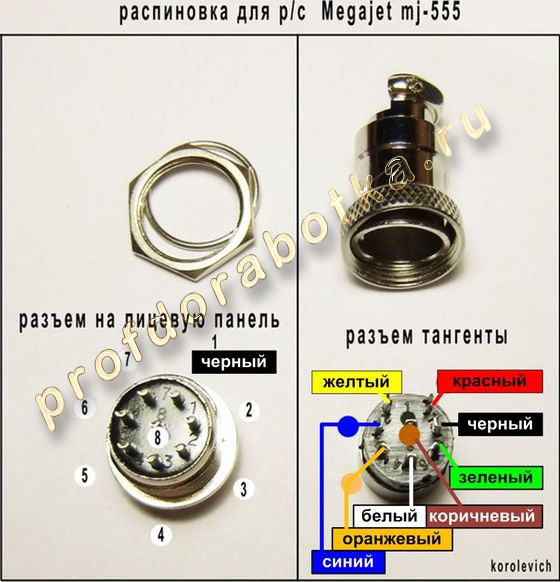 Распайка тангенты мегаджет 400