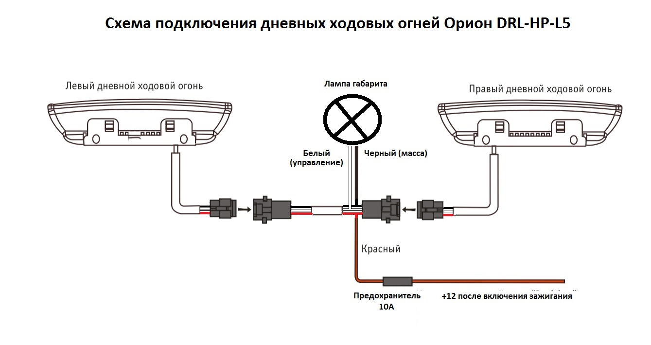 Схема подсоединения ходовых дневных огней