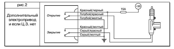 Сигнализация leopard ls50/10 plus инструкция