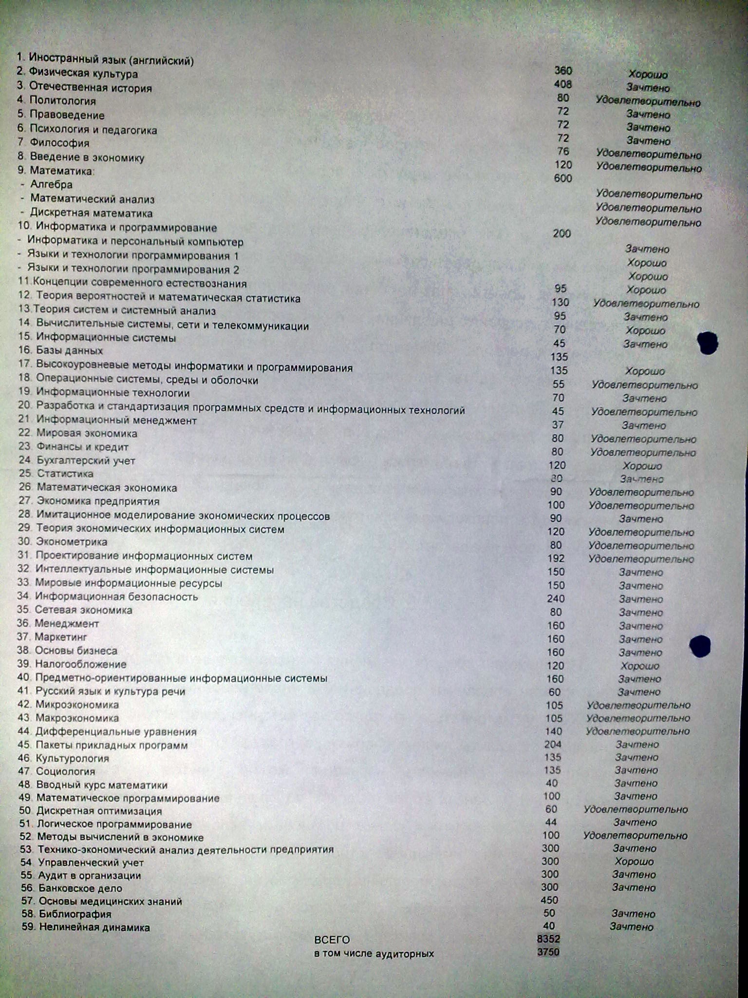 Можно ли в диплом вставлять картинки из интернета