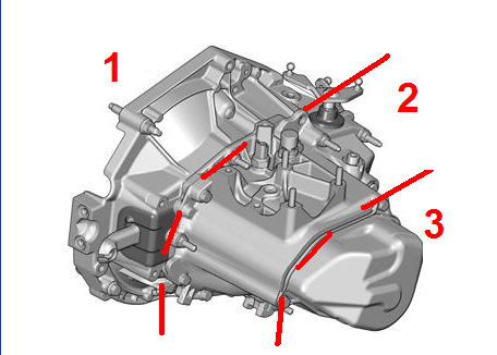 Кпп пежо 307 схема