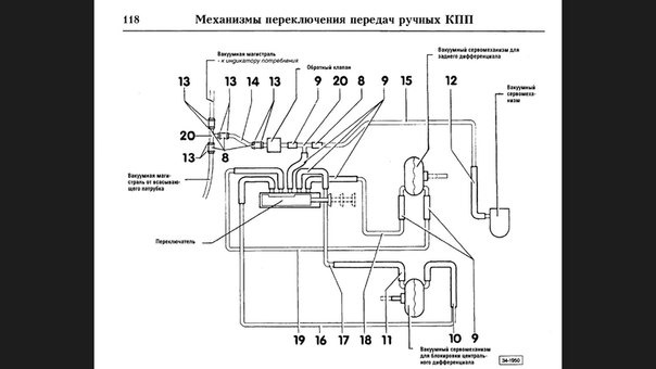 Quattro plus схема