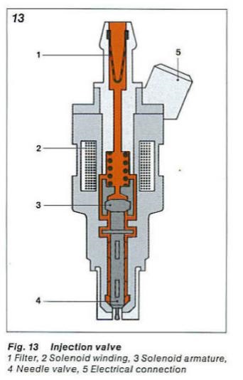 1eaed54s 960 Форсунки дека 6354 параметры в сравнении