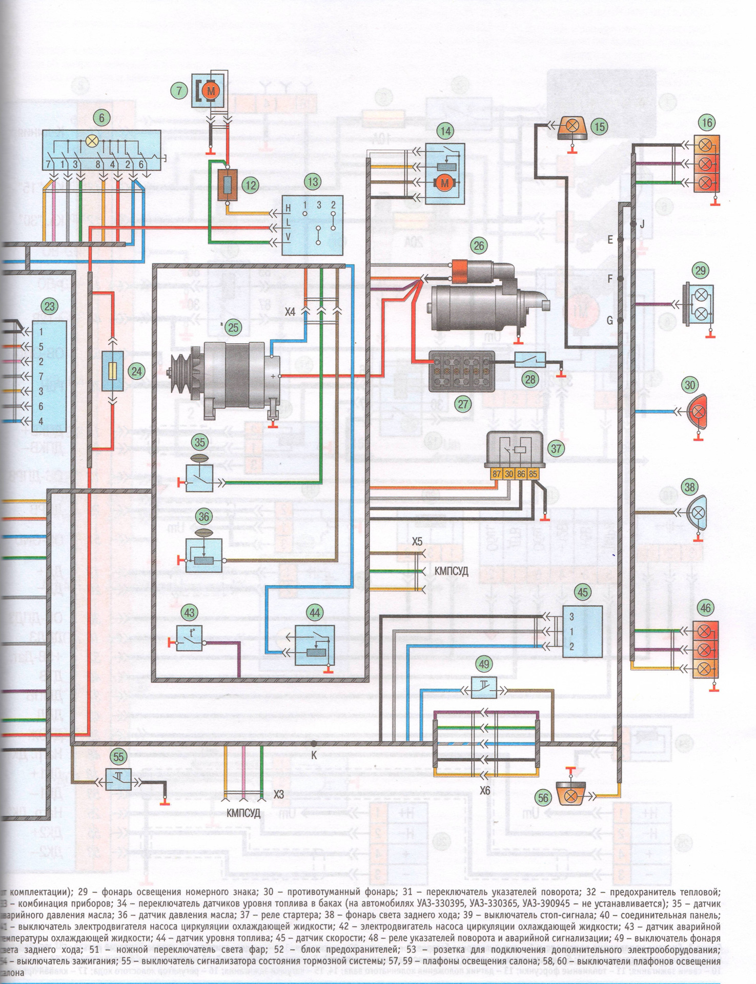 Уаз 390945 схема электрооборудования