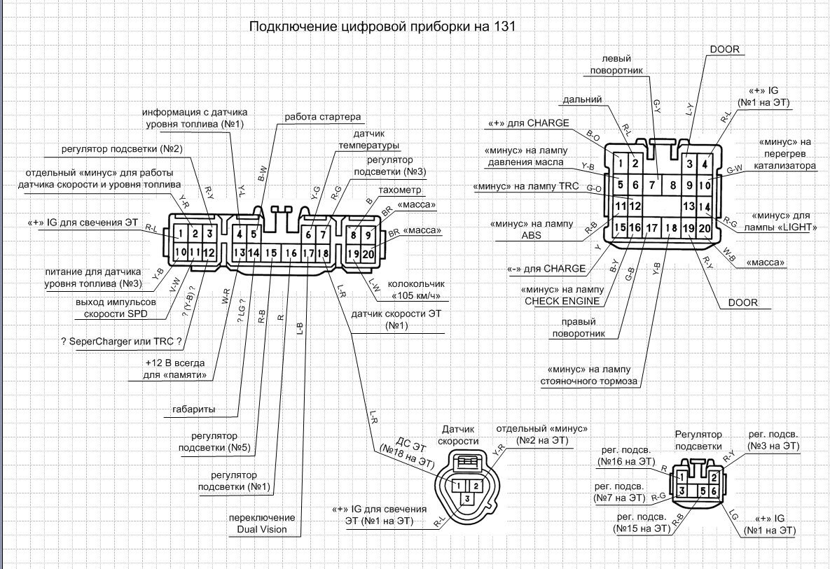 Тойота цептер схема датчика скорости 23. Электротабло ч.4 - Установка - Toyota Crown (S130), 2 л, 1991 года тюнинг DR