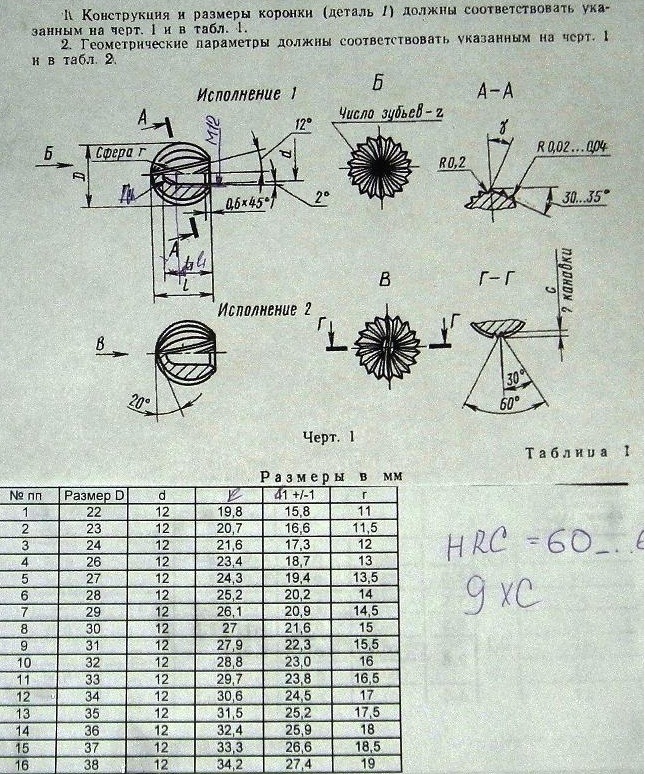 Сферическая фреза чертеж