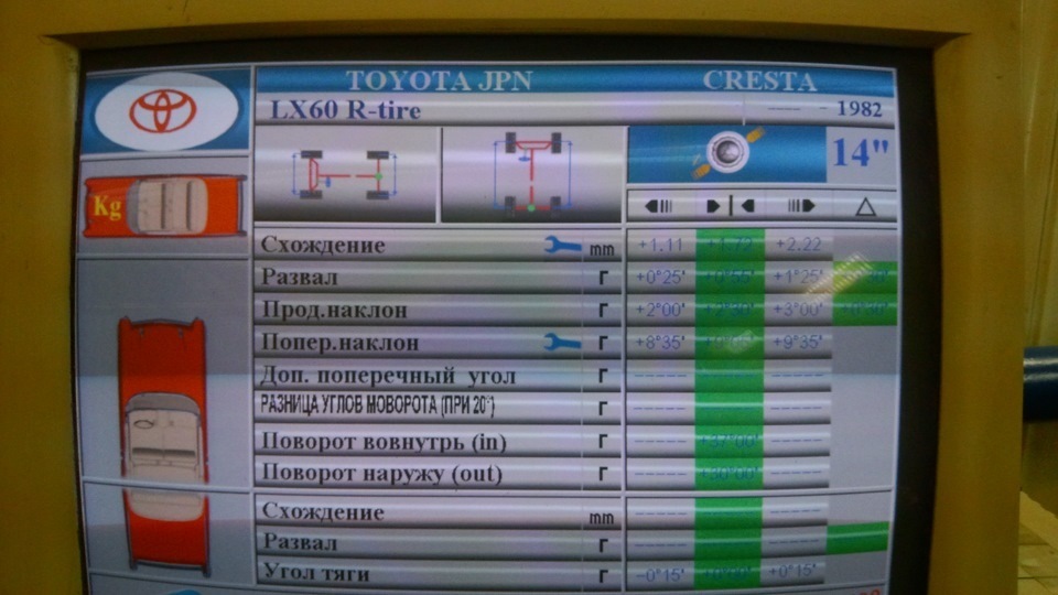 Параметры для сход-развала на 60-61 кузов. — Toyota Cresta (50-60), 2 л ...