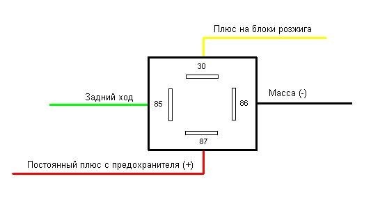 Как правильно подключить четырехконтактное реле Ксенон в задний ход - ГАЗ 3102, 5 л, 2000 года тюнинг DRIVE2