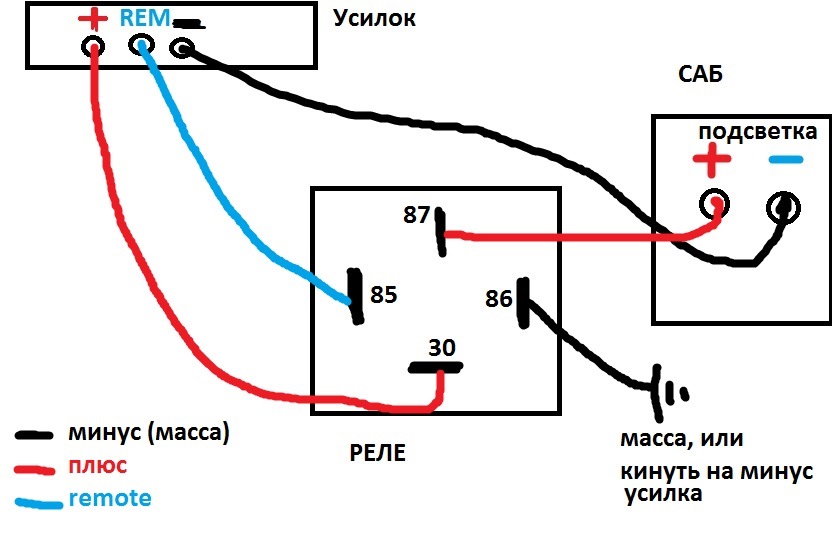 Схема подключения усилителя через реле