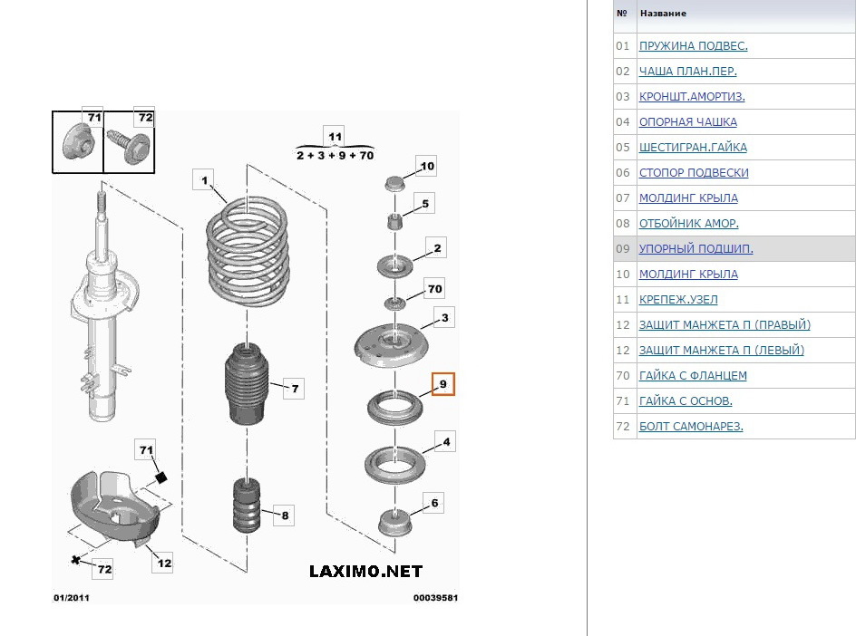 Амортизаторы на ситроен с3 пикассо от чего подойдут