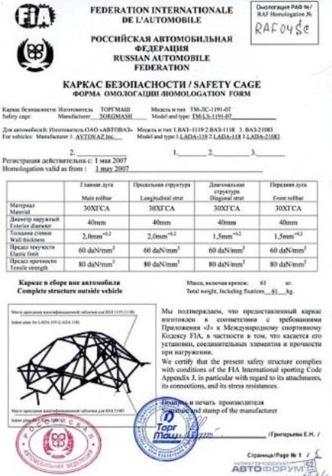 Карта омологации фиа n 5723