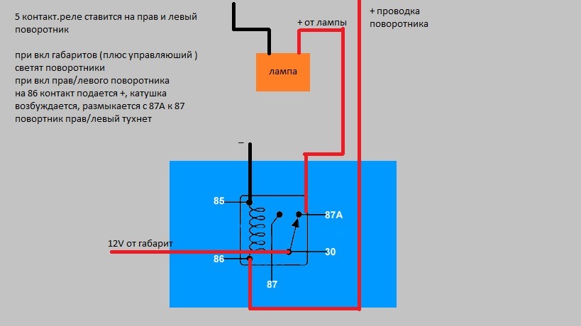 Американские поворотники схема