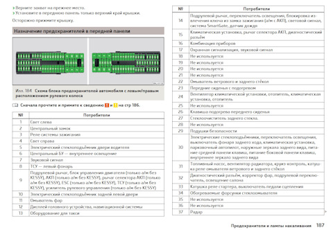 Предохранитель омывателя шкода рапид