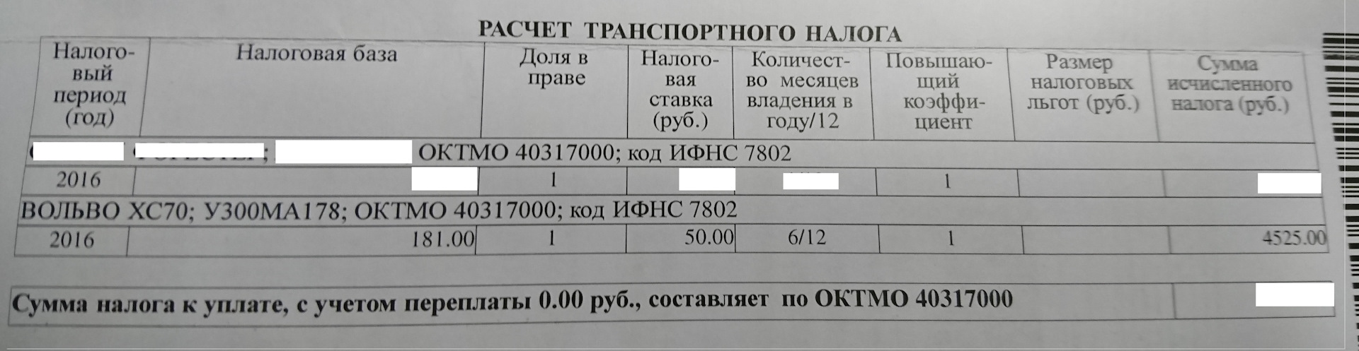Налог на вольво s60