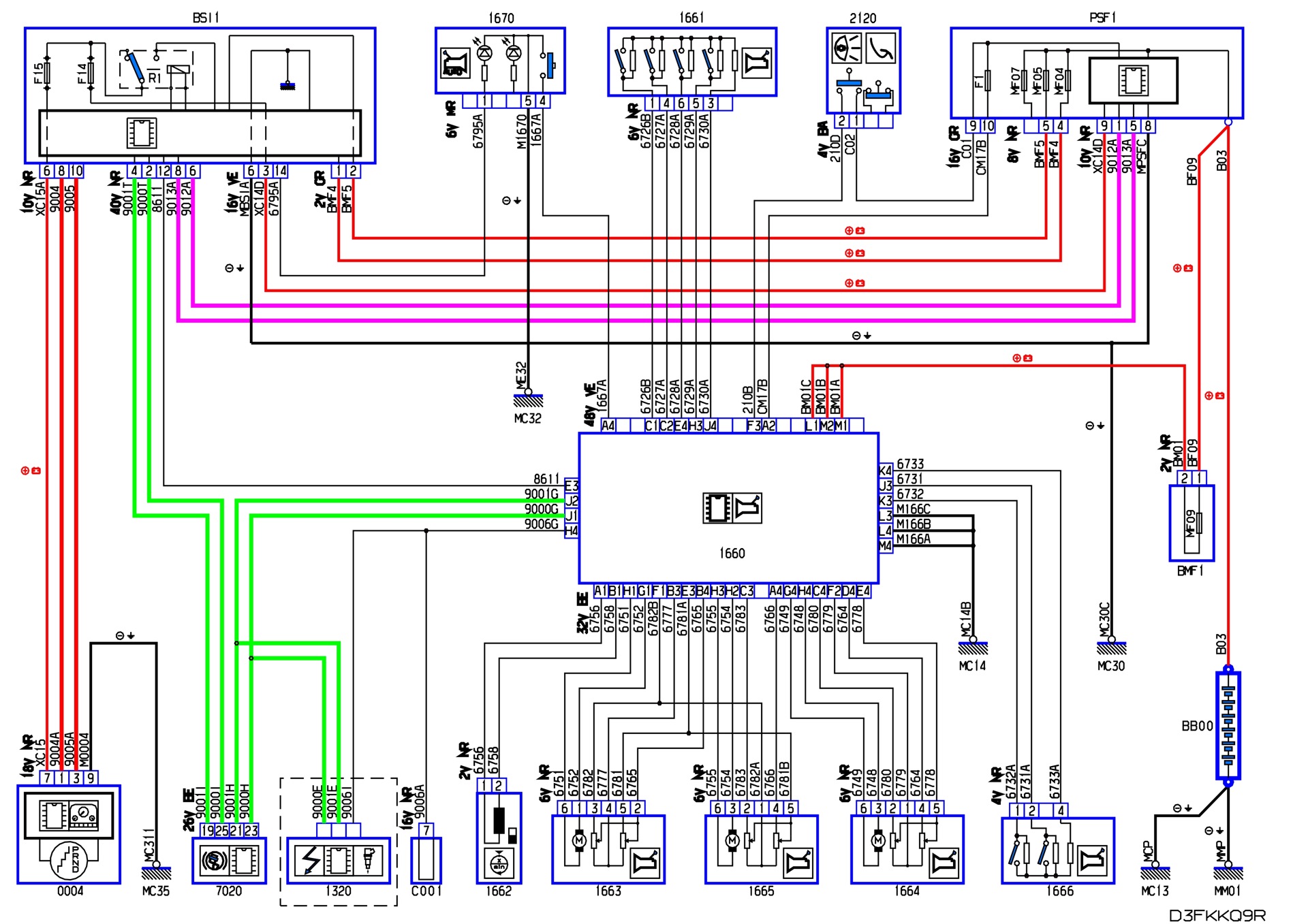 Схема электропроводки пежо 3008