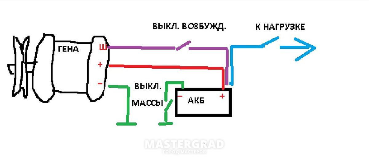 Как сделать свет на мотоблоке без генератора своими руками схема