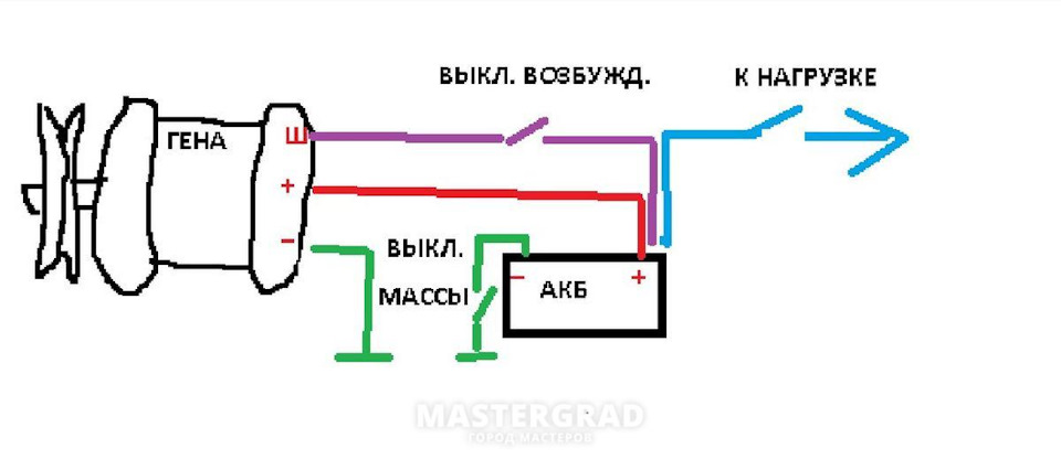 Подключение генератора мотоблок Генератор - УАЗ 31514, 2,5 л, 2001 года запчасти DRIVE2