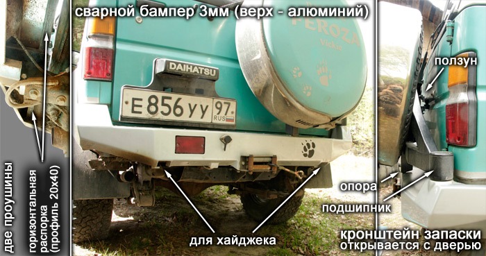 задний бампер, калитка — Daihatsu Feroza I