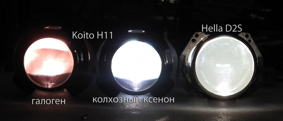 Как отличить ксенон от китайского