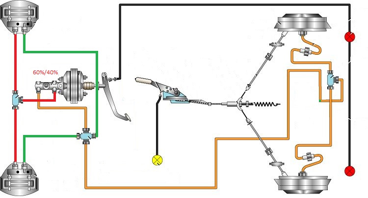 Как правильно прокачать тормоза на ниве. Схема тормозов Москвич 2141. Схема тормозной системы Москвич 2141. Схема подключения тормозной системы Москвич 2141. Схема тормозной системы Москвич 412 ИЖ.
