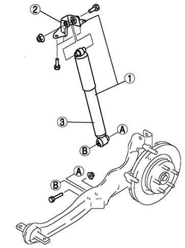 крепление заднего амортизатора мазда 3