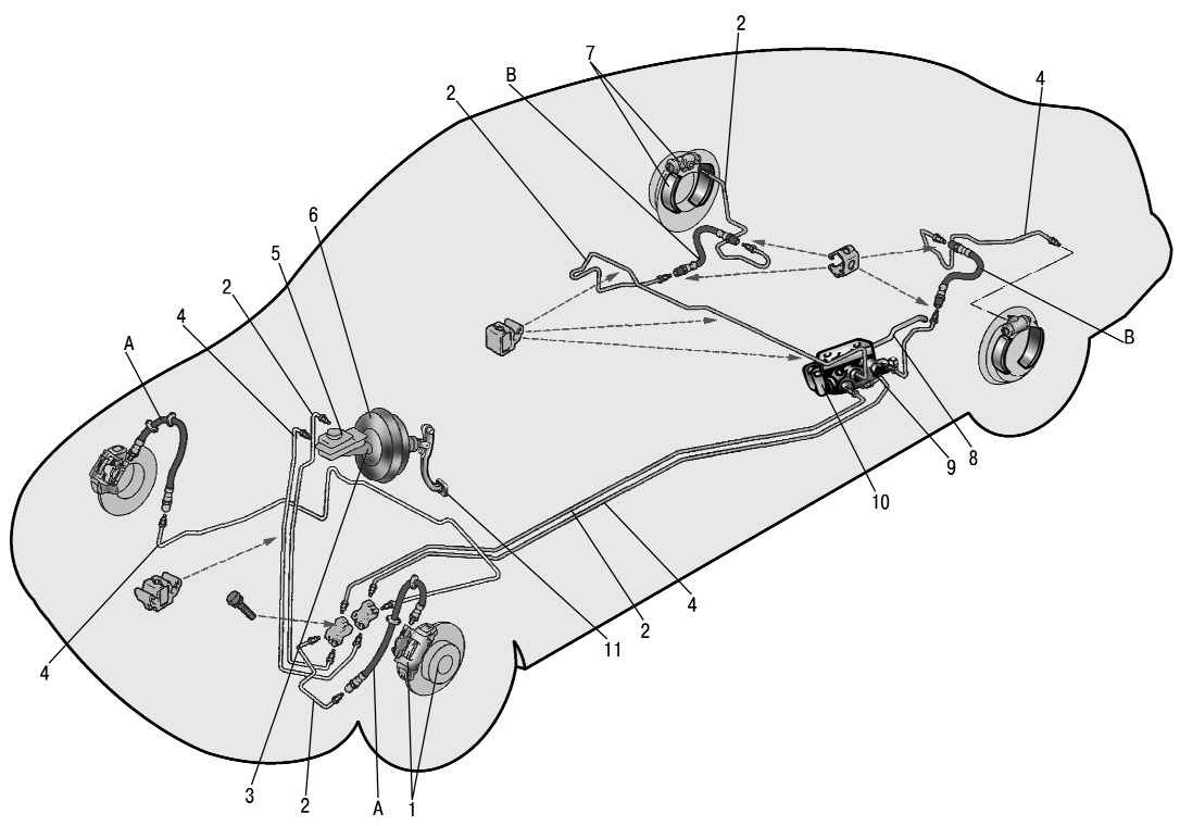 Тормозная система лада приора без абс схема