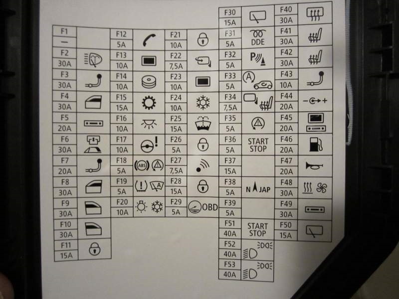 Mini Clubman Fuse Box Diagram