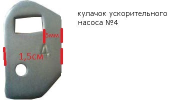 Кулачки ускорительного насоса солекс. Кулачок ускорительного насоса солекс 4. Лапка ускорительного насоса 2108. Кулачки ускорительного насоса карбюратора солекс. Солекс 4 пиленый кулачок.